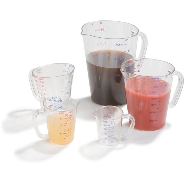 Measuring Cups